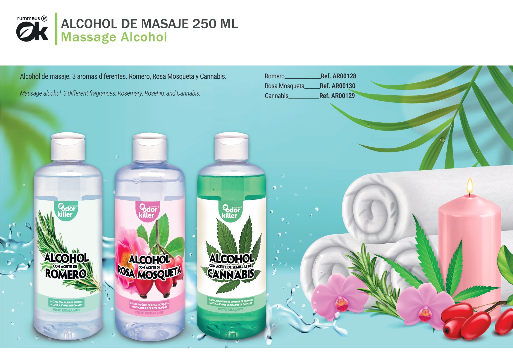 Alcohol de Masaje OK 250ml