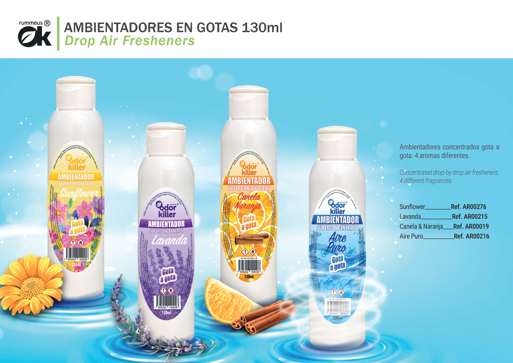 Ambientadores en Gotas 130ml