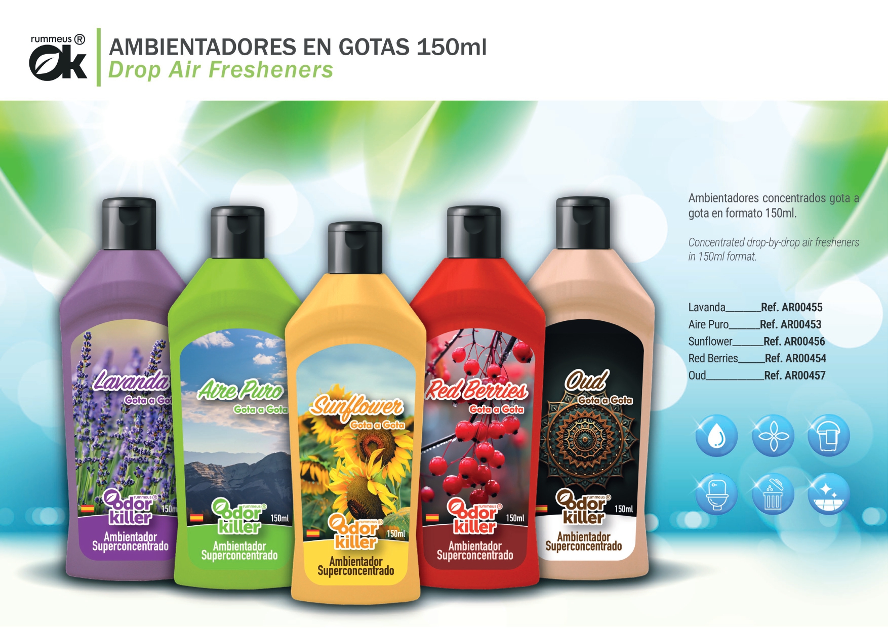 Ambientadores en Gotas 150ml